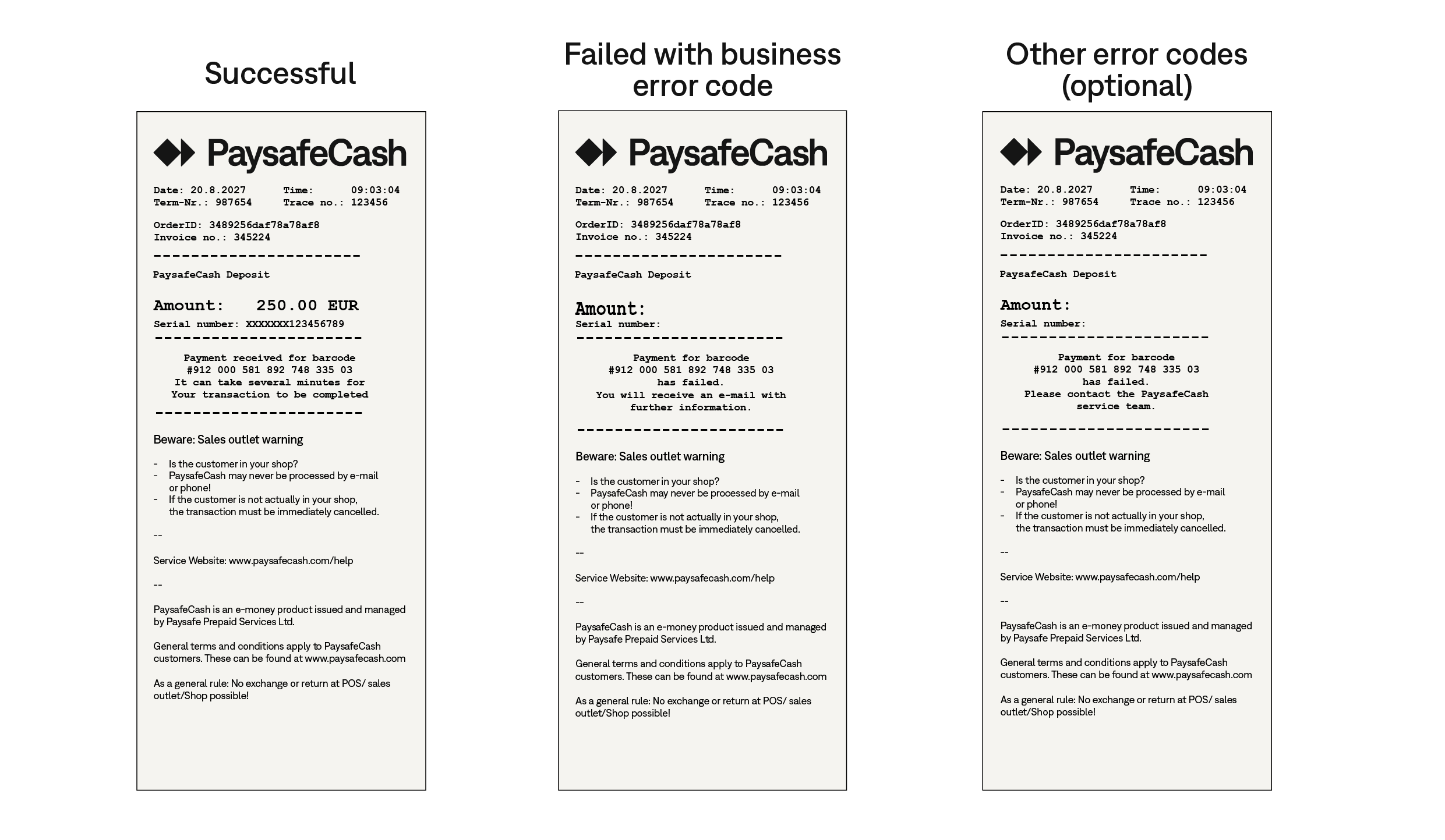 paysafecash_voucher